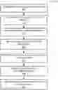 Fig. 01 - Selective providing of a transition recommendation based on response history
