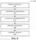 Fig. 07 - Selective providing of a transition recommendation based on response history