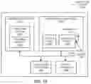 Fig. 11 - Selective providing of a transition recommendation based on response history