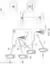 Fig. 02 - Enhanced fragmented sector level sweep procedure in MMW WLAN systems