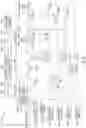 Fig. 10 - Enhanced fragmented sector level sweep procedure in MMW WLAN systems