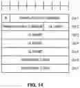 Fig. 13 - Early measurement reporting with RRC resume request message and indication of request for early measurements in association with paging