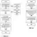 Fig. 27 - Early measurement reporting with RRC resume request message and indication of request for early measurements in association with paging