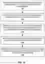 Fig. 10 - Flexible early measurement reporting