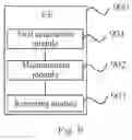 Fig. 10 - Non-connection state measurement method, user equipment, and base station