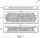 Fig. 08 - Method and apparatus for transmitting a measurement report on a wireless network