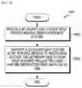 Fig. 04 - Apparatus and method for managing connections in wireless communication system