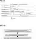 Fig. 08 - Synchronous transmission of scheduling request and BSR message in 5G/6G