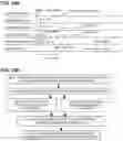 Fig. 25 - Synchronous transmission of scheduling request and BSR message in 5G/6G