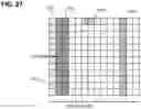 Fig. 28 - Synchronous transmission of scheduling request and BSR message in 5G/6G