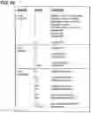 Fig. 30 - Synchronous transmission of scheduling request and BSR message in 5G/6G