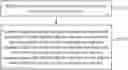 Fig. 01 - Method for sidelink data duplication function control, method for information configuration, and device