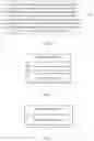 Fig. 03 - Method for sidelink data duplication function control, method for information configuration, and device