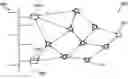 Fig. 01 - Wireless mesh network system