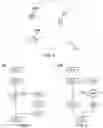 Fig. 03 - Wireless mesh network system