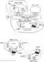 Fig. 01 - Method and device for performing low latency communication in wireless LAN system