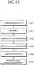 Fig. 28 - Method and device for performing low latency communication in wireless LAN system