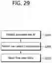 Fig. 30 - Method and device for performing low latency communication in wireless LAN system