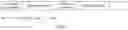 Fig. 02 - Network device transmission bandwidth reduction method and device