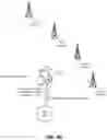 Fig. 10 - Systems and methods for network-implemented cell selection in a wireless network based on UE measurement reports