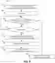 Fig. 13 - Systems and methods for network-implemented cell selection in a wireless network based on UE measurement reports