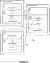 Fig. 19 - Wireless device mobility