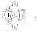 Fig. 02 - Anchor relocation