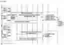 Fig. 06 - Smart vehicle handover method in overlapped network environment