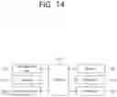 Fig. 15 - Method and apparatus for cell reselection in wireless communication system