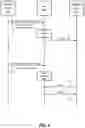 Fig. 03 - Beam limitations for RACH-less access