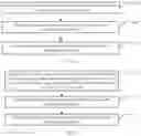 Fig. 04 - Method for transfer between communications systems and related device