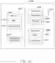 Fig. 22 - CONDITIONAL HANDOVER PROCEDURES