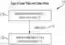 Fig. 01 - Hierarchical policy learning for hybrid communication load balancing