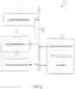 Fig. 09 - Hierarchical policy learning for hybrid communication load balancing