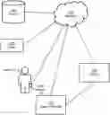 Fig. 01 - Systems and methods for determining network identifiers of user devices