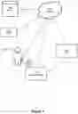 Fig. 02 - Systems and methods for determining network identifiers of user devices