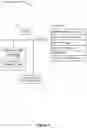 Fig. 06 - Systems and methods for determining network identifiers of user devices