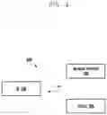 Fig. 05 - Method and user equipment (UE) for handling frequency scanning in wireless communication network