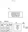 Fig. 11 - Method and user equipment (UE) for handling frequency scanning in wireless communication network