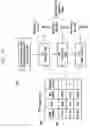Fig. 12 - Method and user equipment (UE) for handling frequency scanning in wireless communication network