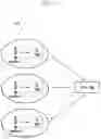 Fig. 13 - Method and user equipment (UE) for handling frequency scanning in wireless communication network