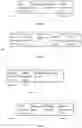 Fig. 03 - Communication method and apparatus