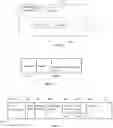 Fig. 07 - Communication method and apparatus