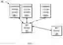 Fig. 04 - Method, device and computer readable medium for service chain