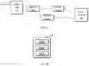 Fig. 06 - Method, device and computer readable medium for service chain