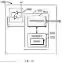 Fig. 12 - Method, device and computer readable medium for service chain