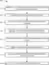 Fig. 01 - Systems and methods for user-specific slice configuration for an application