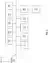 Fig. 07 - Systems and methods for user-specific slice configuration for an application