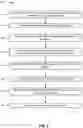 Fig. 09 - Systems and methods for user-specific slice configuration for an application