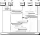 Fig. 01 - Method and apparatus for selecting core network in mobile communication system